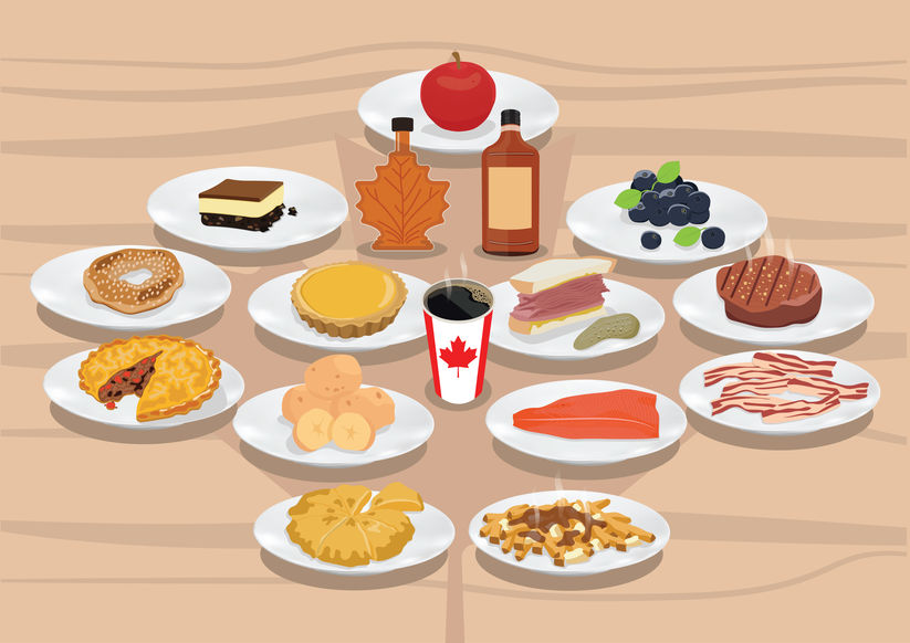 Graphic of different Food Made in Canada